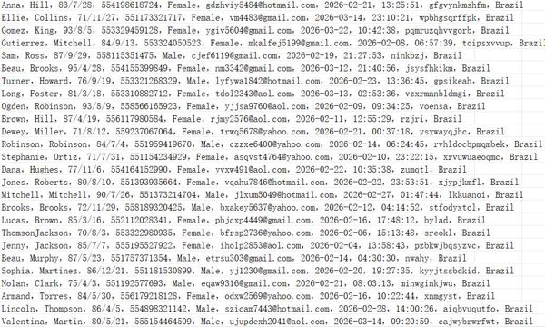 巴西房产交易网（客户个人信息）533w用户数据资料VivaReal
