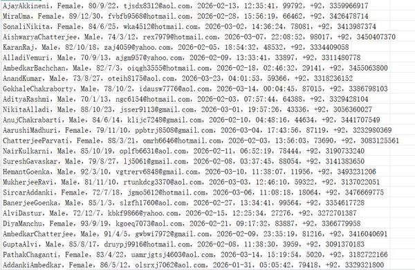 巴基斯坦无佣金房产交易网（客户信息）653w用户数据资料Jageer.com