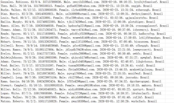 巴西南美房产综合网（用户信息）576w用户数据资料Imovelweb
