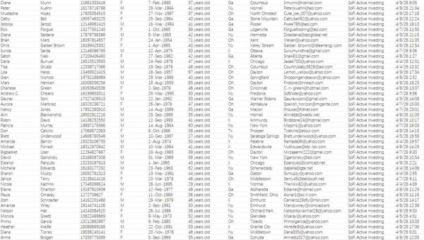 4月10日更新——美国SoFi投资股票自主投资交易账户83万  www.sofi.com


数据截图已上传，一手独家数据，禁止倒卖！！支持持续更新！！新资源，购买后尽快使用