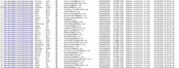 更新时间4月8号，意大利罗马联合信贷银行，线上证券开户数据，本次筛选男性，无重复，全格式，见图，拍后自动发货，持续更新！