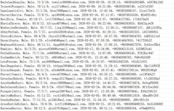 叙利亚房产交易投资网（客户个人信息）492w用户数据资料Dallalak.com