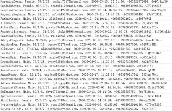 叙利亚房产分类信息网（用户信息）626w用户数据资料OpenSooq.com