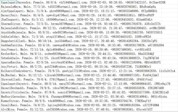 叙利亚房产信息服务网（用户信息） 556w用户数据资料SyriaRealEstate.net