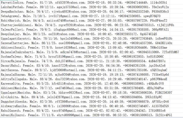 叙利亚房产买卖租赁网（客户个人信息）701w用户数据资料SyriaRealEstates.com