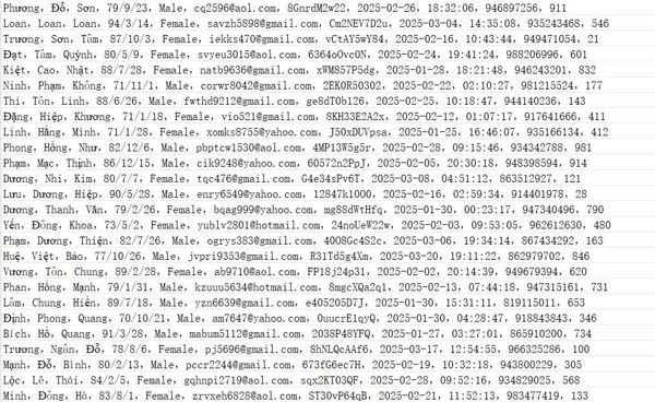 越南房产租售信息网（用户信息）590w用户数据资料alonhadat.com.vn