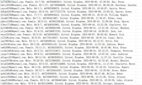 英国苏格兰房产交易网（用户信息）708w用户数据资料s1homes.com