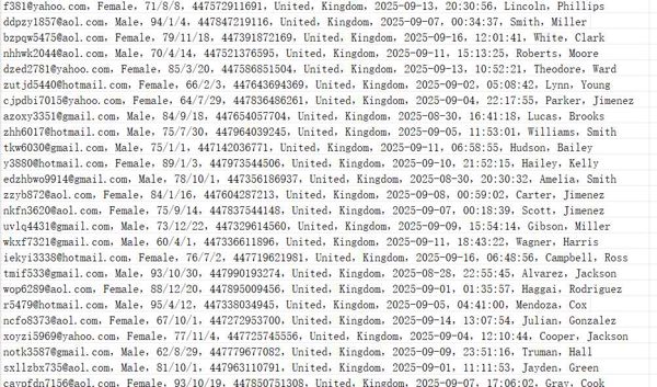 英国房产综合交易网（客户个人信息）521w用户数据资料rightmove.co.uk