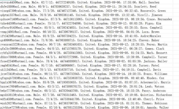 英国个人房产直售网（用户信息）857w用户数据资料housesimple.com