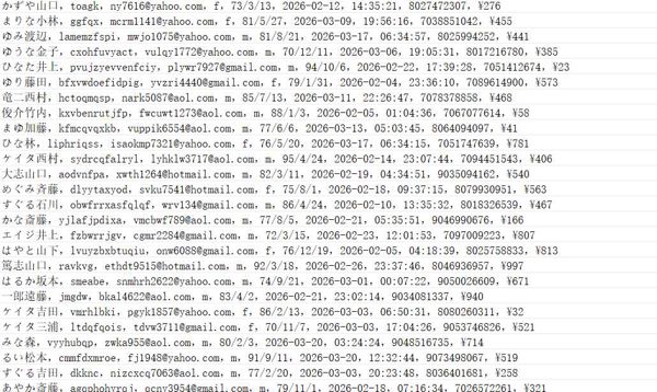 日本公寓租房信息网（客户信息）715W用户数据资料minime.jp
