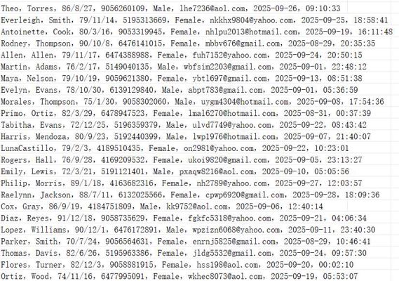 加拿大房产搜索信息网（客户信息）626w用户数据资料point2homes.com