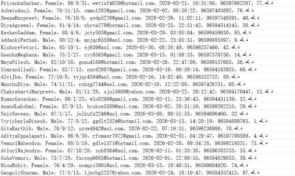 科威特房产挂牌网（客户信息）587w用户数据资料dizzql.com