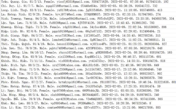 越南dotproperty.com.vn英文房产交易网（客户个人信息）775w
