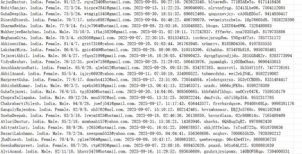 印度房产资讯平台（用户信息）661w用户数据资料www.magicbricks.com