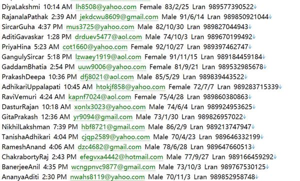 伊朗央行官网（金融客户个人信息）437w用户数据资料 www.cbi.ir