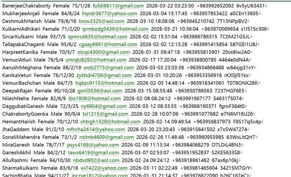 叙利亚金融资讯网（金融客户信息）473w用户数据资料www.syria-report.com