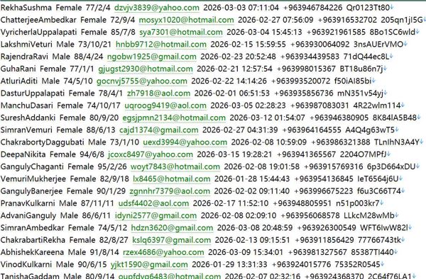 叙利亚保险监管局官网（金融客户信息）563w www.sisc.sy用户数据资料