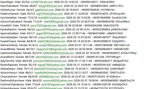 叙利亚工业银行官网（金融客户信息）629w www.industrialbank.gov.sy用户数据资料