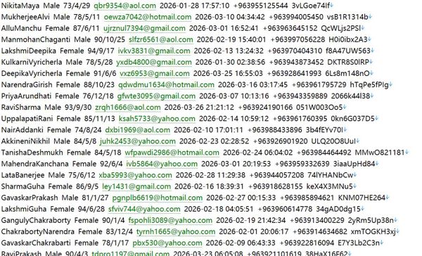 叙利亚（金融客户个人信息）646w用户数据资料www.cbs-bank.sy商业银行官网