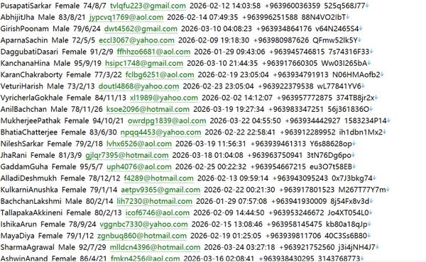 叙利亚证券交易所官网（金融客户信息）734w用户数据资料 www.dse.sy