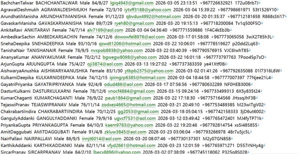 也门金融资讯站（金融用户信息）663w investing.com用户数据资料