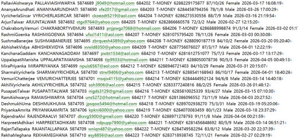 印度尼西亚证券存管机构官网（金融用户信息）568w www.ksei.co.id用户数据资料