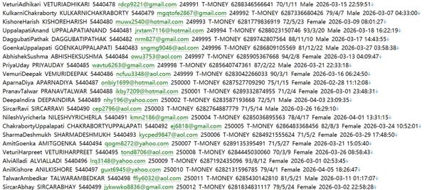 印度尼西亚证券交易所官网（金融用户信息）925w www.idx.co.id用户数据资料