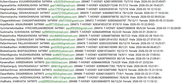 印度尼西亚数字银行官网（金融用户信息）628w www.bankneocommerce.co.id用户数据资料