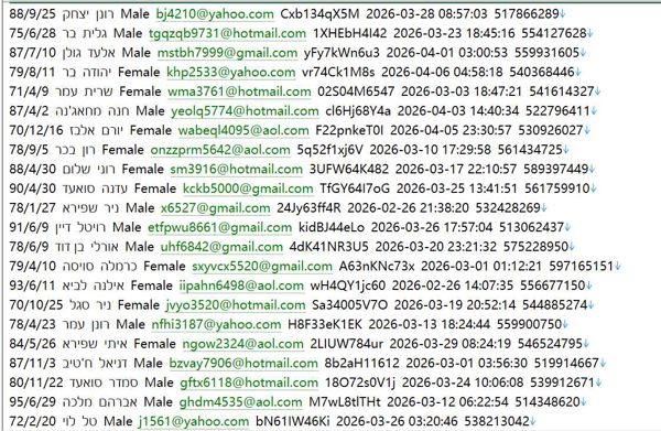 以色列 移动支付科技官网（金融客户个人信息）523wwww.zeek.me用户数据资料