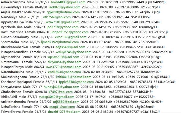 叙利亚scfms.sy金融市场监管局官网（金融客户个人信息）490w