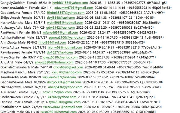 叙利亚www.cb.gov.sy央行政务网（金融用户信息）685w