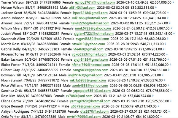 西班牙证券交易网（用户信息）503w  xtb.comes 用户数据资料