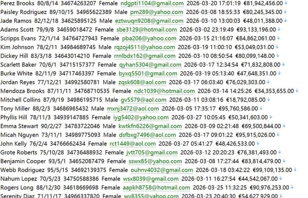 西班牙证券监管网（用户信息）411w  cnmv.es 用户数据资料