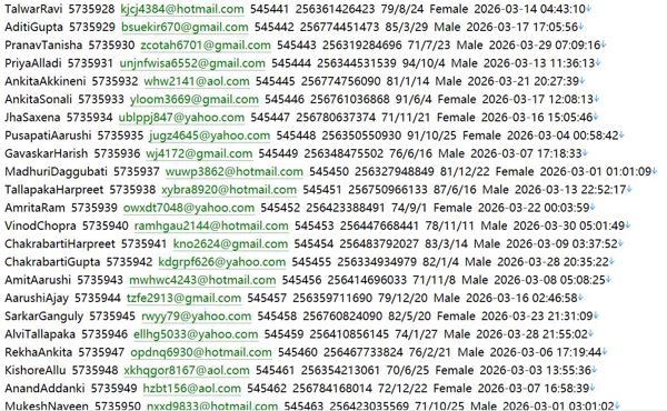 移动支付服务网（个人信息）454w 乌干达 mobilemoney.ug 用户数据资料