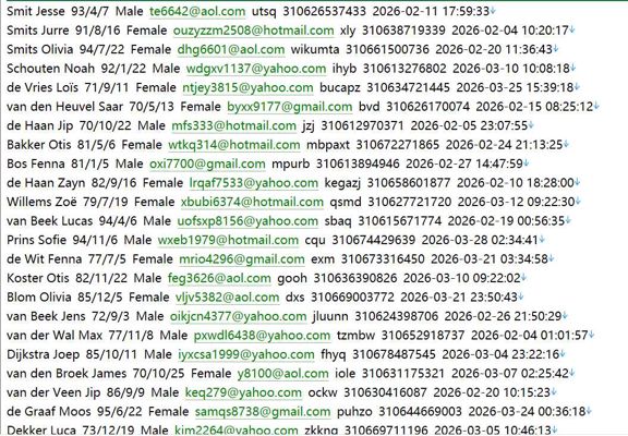 海外置业网（客户信息）706w 荷兰 internationaalvastgoed.nl 用户数据资料