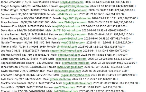 西班牙 bolsamadrid.es 马德里证交所网（客户信息）486w