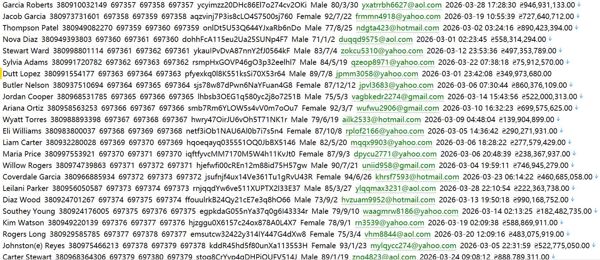 乌克兰 privatbank.uainvest 理财服务网（个人信息）569w
