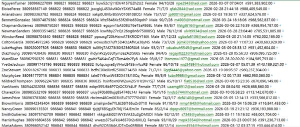 乌克兰 minfin.com.ua 金融资讯网（用户信息）498w