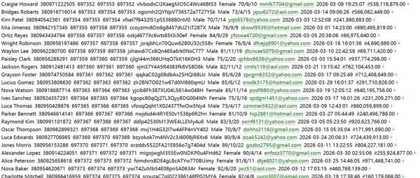 乌克兰 minfin.com.ua 金融资讯网（用户信息）469w