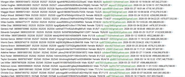 乌克兰 kurs.com.ua 金融汇率网（用户信息）535w