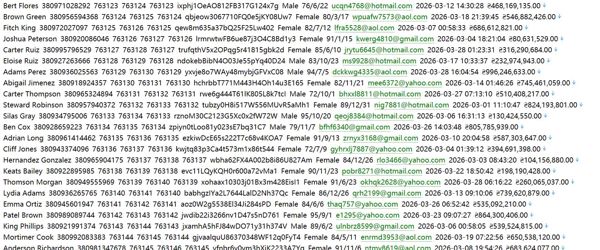 乌克兰 fiu.gov.ua 金融监管网（用户信息）376w