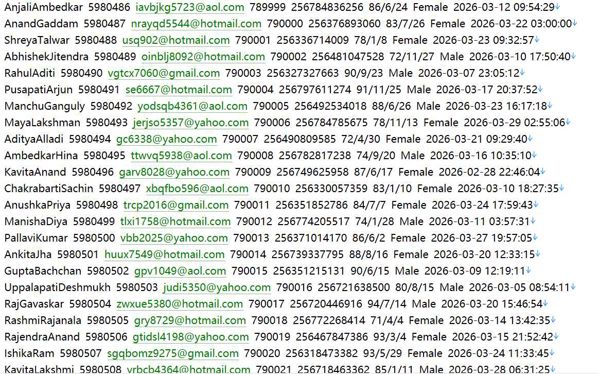 乌干达 use.or.ug 证券交易所网（客户信息）379w