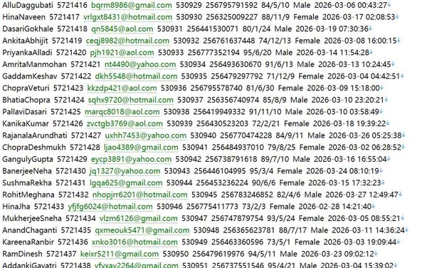 乌干达 ugandafx.com 外汇服务网（客户信息）553w