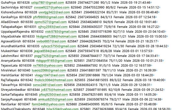 乌干达 mtnmomo.ug 移动钱包服务网（个人信息）482w