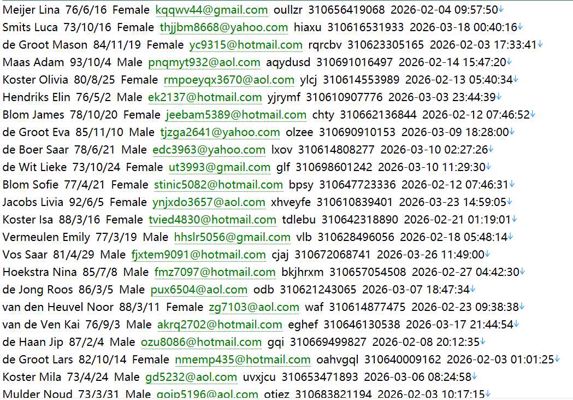 荷兰 premiumvastgoed.nl 高端置业网（客户信息）686w