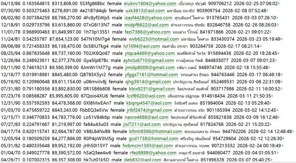 泰国 luxuryestate.comth 高端房产网（客户信息）813w