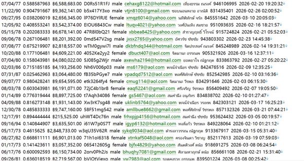 泰国 baania.com 本土房产网（个人信息）523w