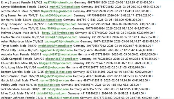 德国 wg-suche.de 租房合租网（个人信息）591w