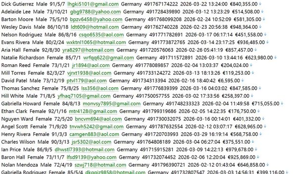 德国 immopool.com 德国房产网（用户信息）542w