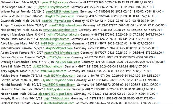 德国 immobilien-scout24.de 德国房产网（用户信息）560w